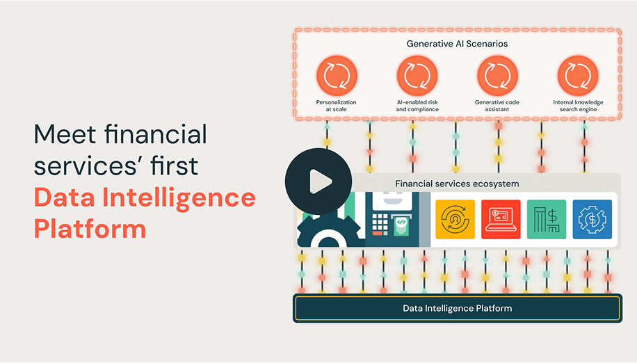 Meet financial services' first Data intelligence platform