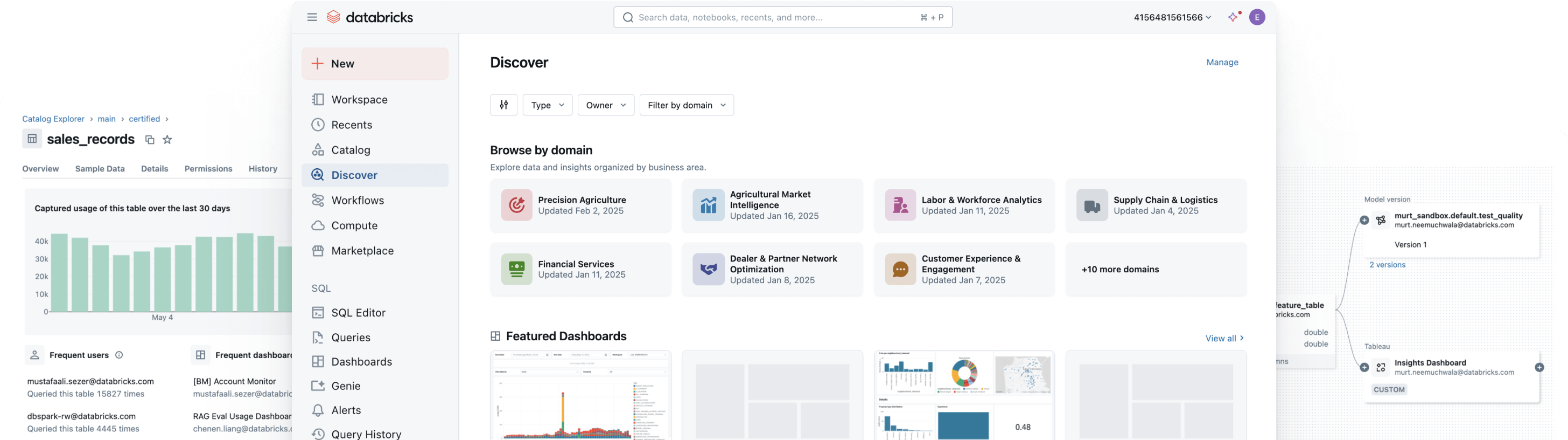 header unity catalog